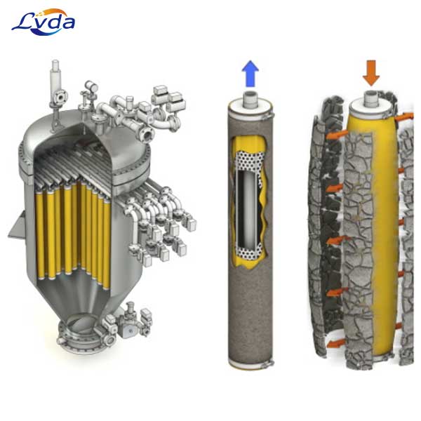 Фильтр-свеча